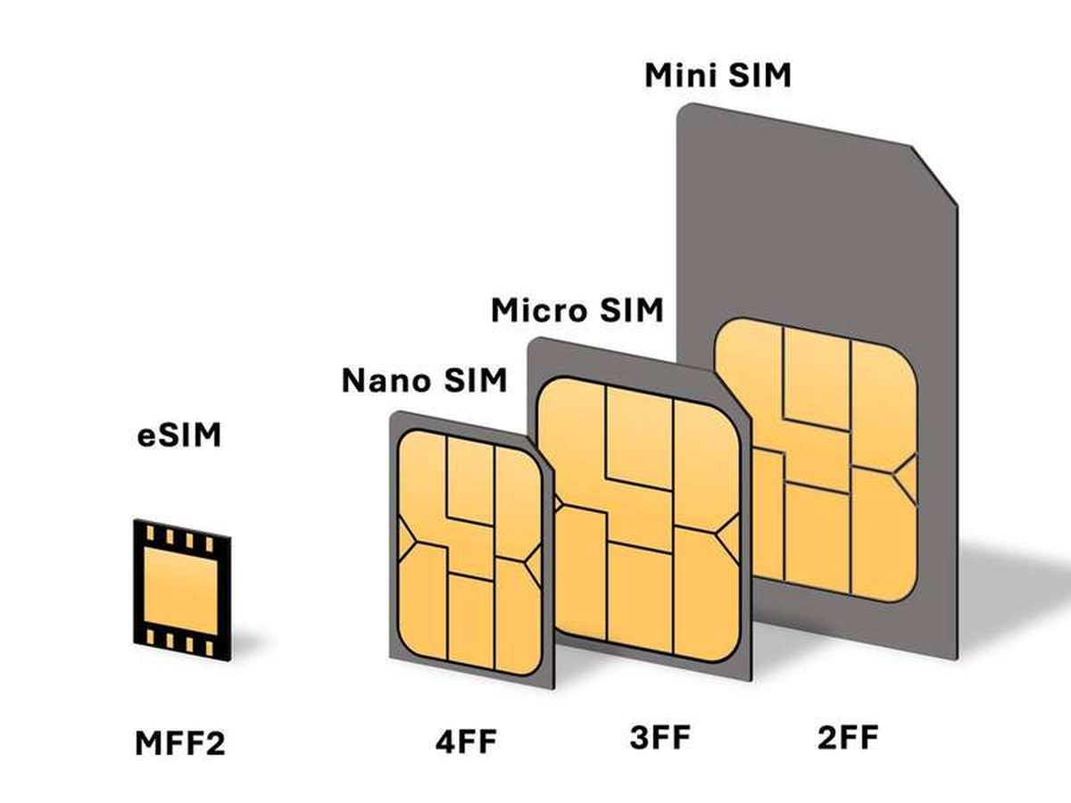 How to Check If Your Phone Supports eSIM in 30 Seconds